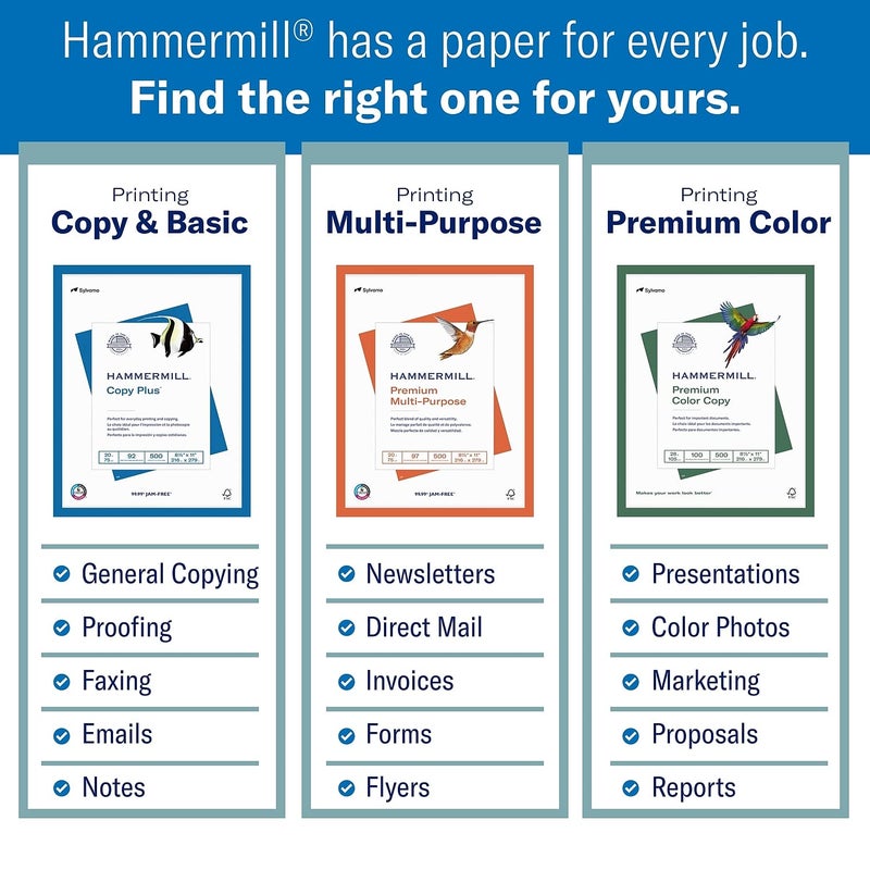 Hammermill Printer Paper, Fore Multipurpose 20 lb Copy Paper, 8.5 x 11 - 96 Bright, Made in the USA, 103267 (1 Ream, 500 Sheets Total) - Image 3